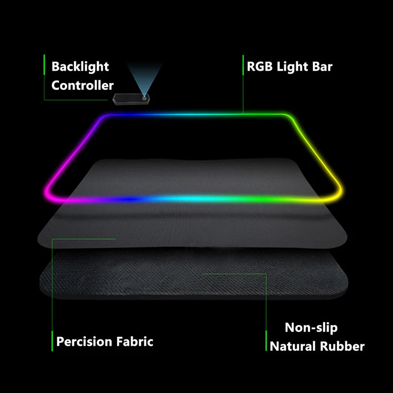 Non-slip RGB Gaming Pad